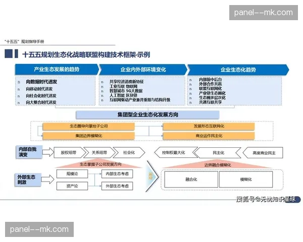 项目化权限管理逻辑在演进阶段落地，强化了多机构联合转播时的素材流转安全性